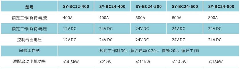 QQ截圖20231106163317