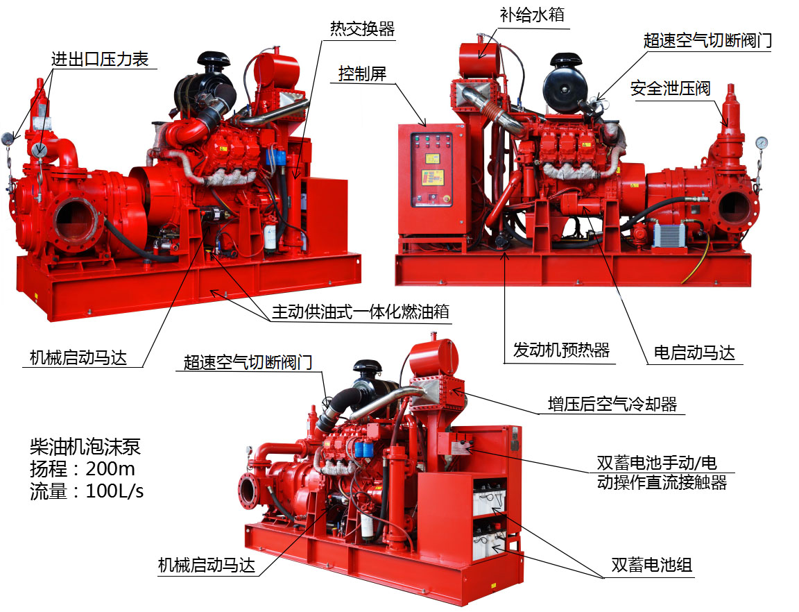 柴油機消防水泵動力配套單元技術方案