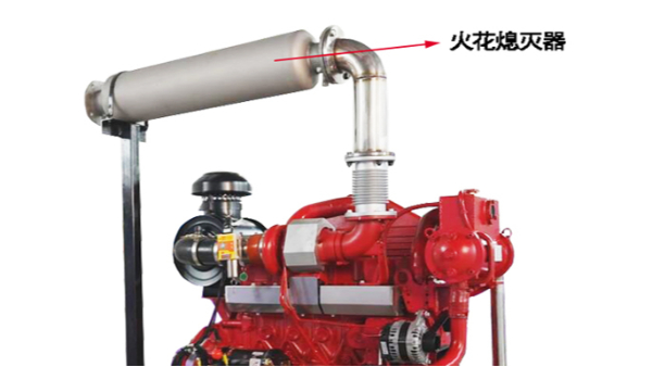 發(fā)動(dòng)機(jī)火花熄滅消聲器的介紹