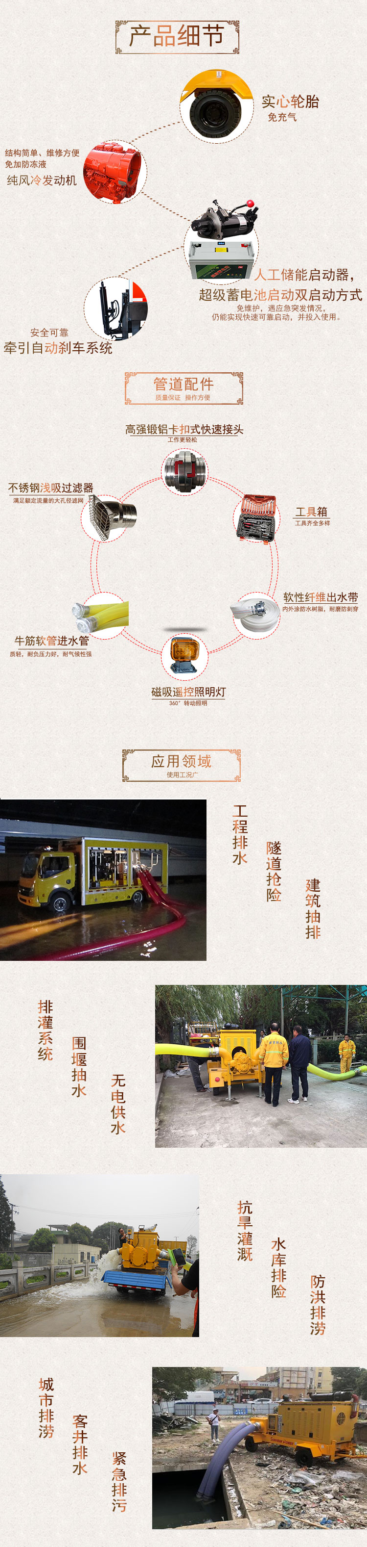 三業(yè)排水泵車