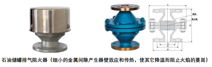 阻火器