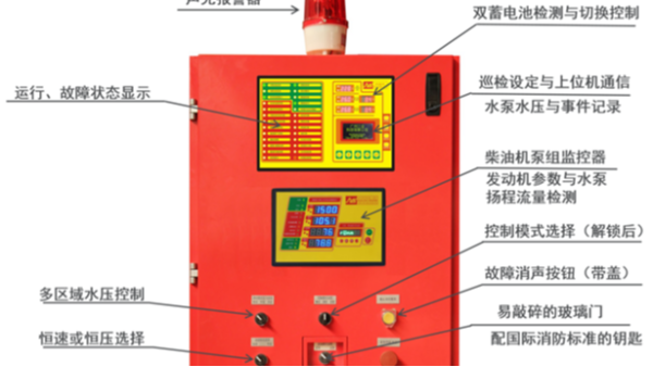 三業(yè)科技SY-XBC131V1.0-ZJ柴油機(jī)消防泵控制系統(tǒng)，為消防安全保駕護(hù)航